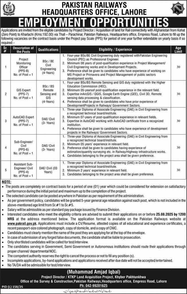 Pakistan Railways Headquarters Office Lahore Jobs 2025