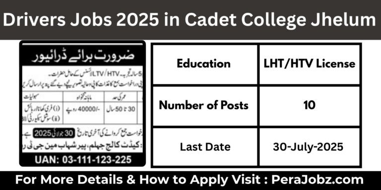 Cadet College Jhelum Jobs 2025