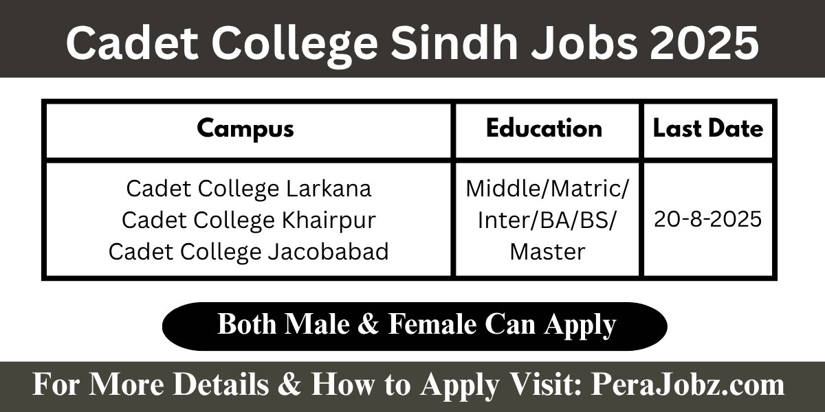 Cadet College Sindh Jobs 2025