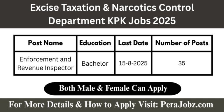 Excise Taxation & Narcotics Control Department KPK Jobs 2025