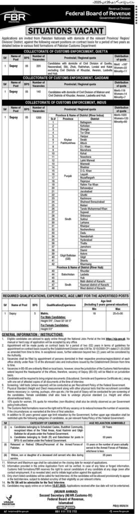 Sepoy Jobs 2025 in FBR Application Date Extend