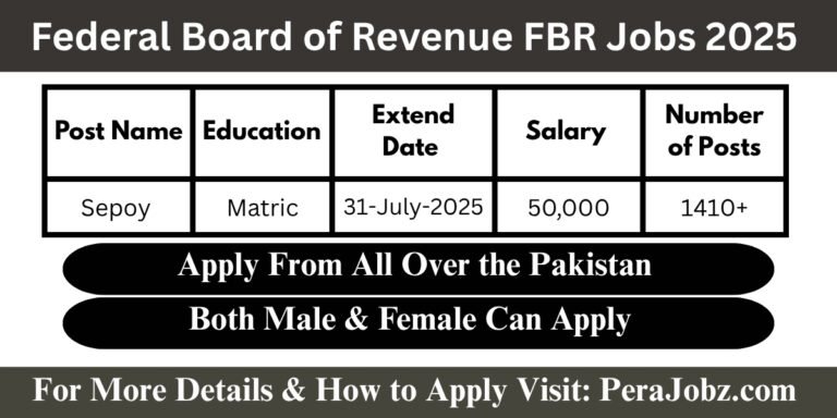 Federal Board of Revenue FBR Jobs 2025