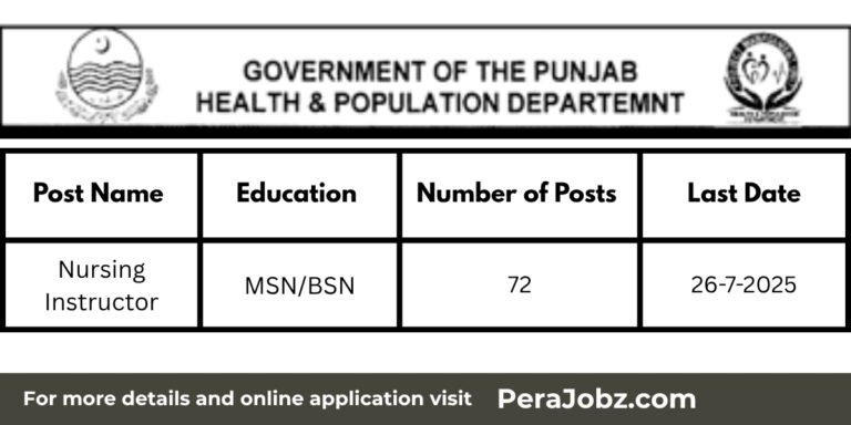 Health & Population Department Govt of Punjab Jobs 2025