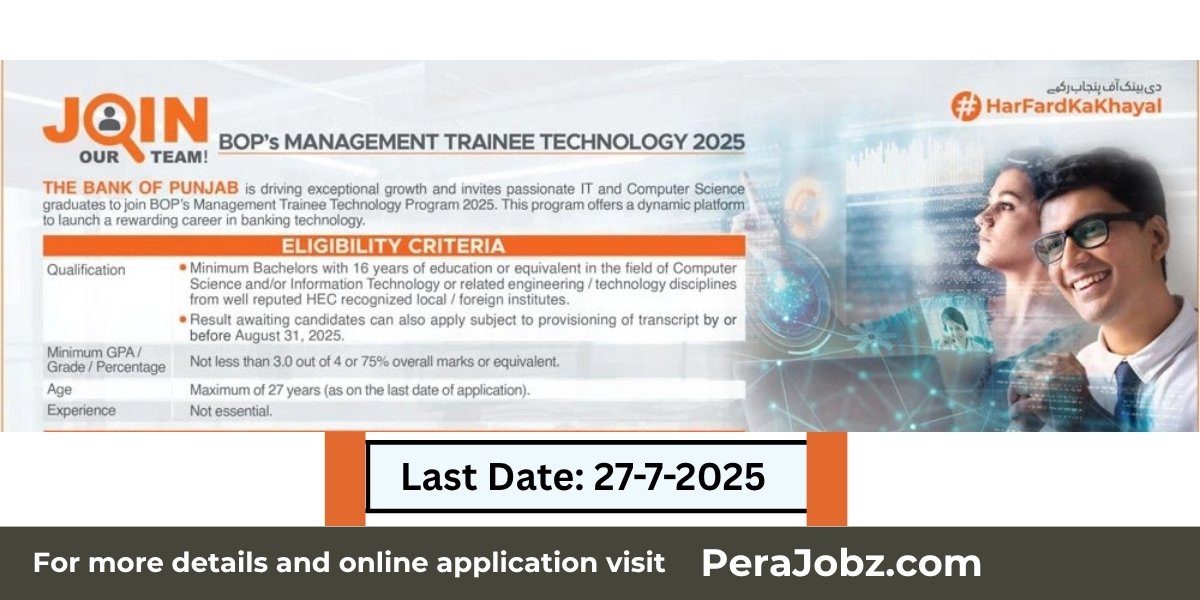 Management Trainee Technology Jobs 2025 in Bank of Punjab