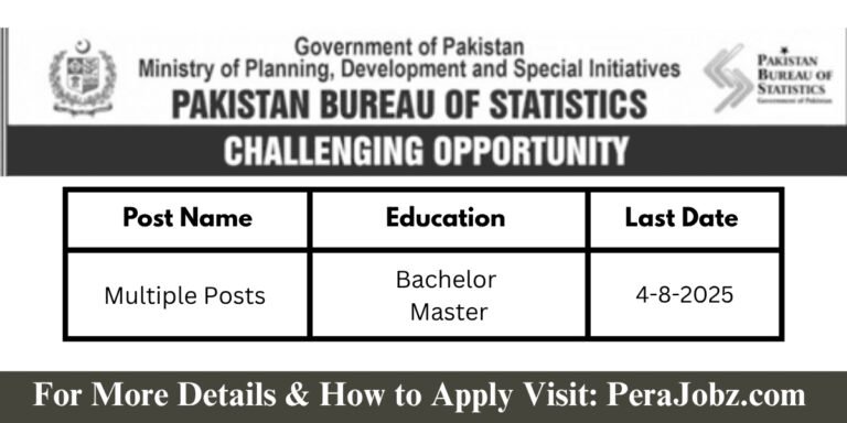 PBS Govt of Pakistan Jobs 2025