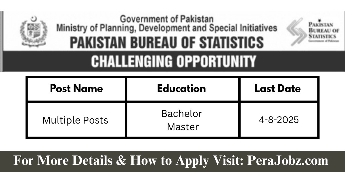 PBS Govt of Pakistan Jobs 2025