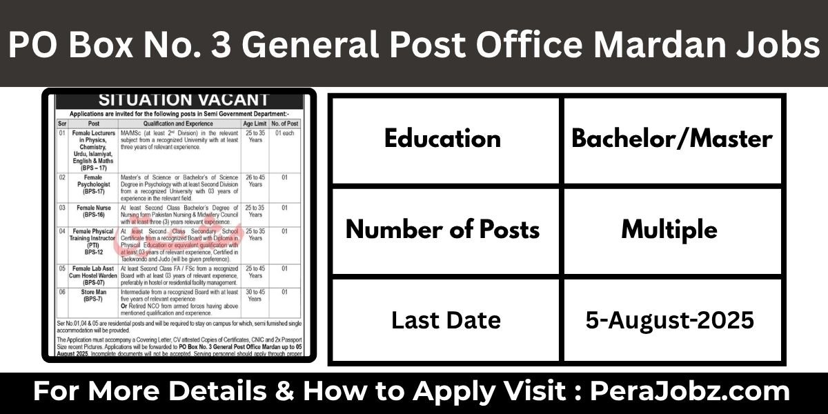 PO Box No. 3 General Post Office Mardan Jobs