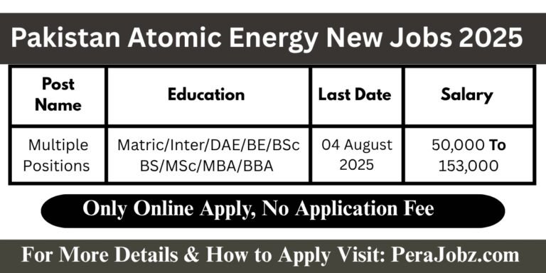 Pakistan Atomic Energy New Jobs 2025