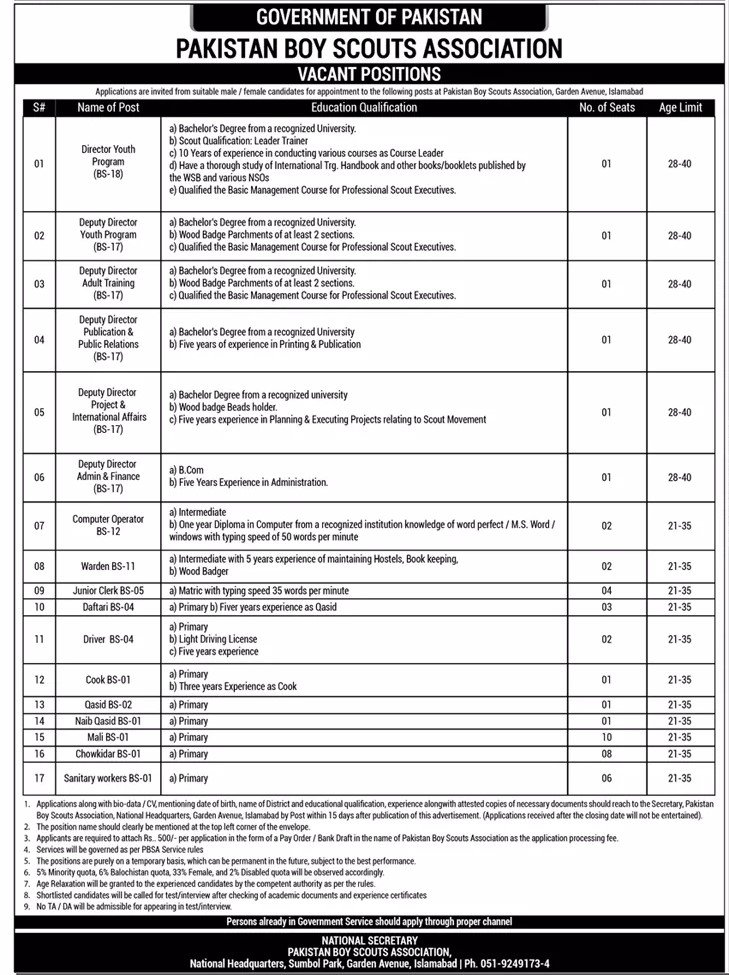 Multiple Jobs in Pakistan Boy Scouts Association Islamabad 2025