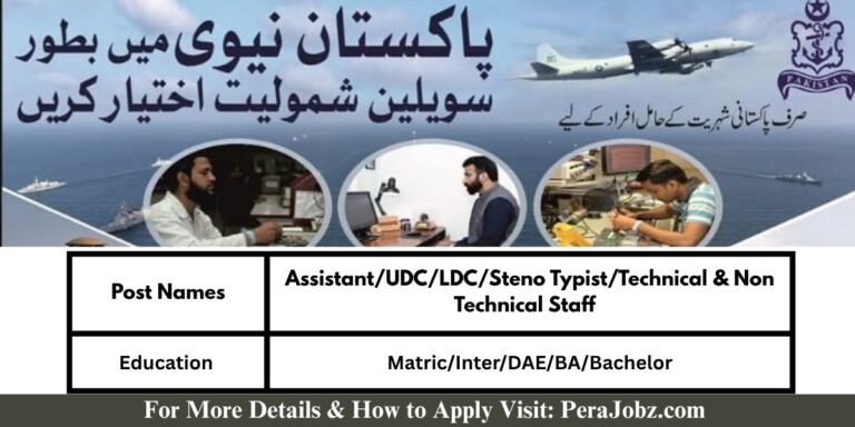 Pakistan Navy Civilian Jobs 2025