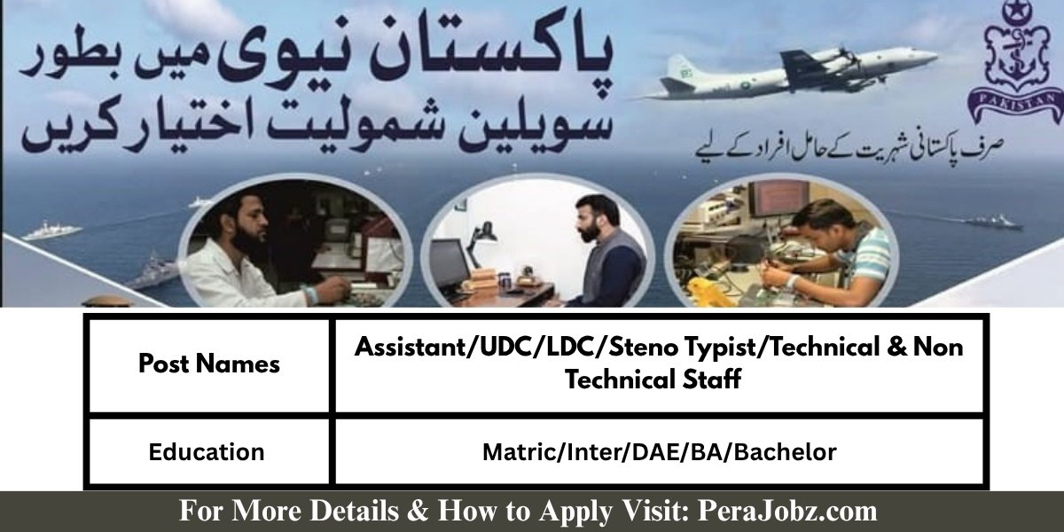 Pakistan Navy Civilian Jobs 2025