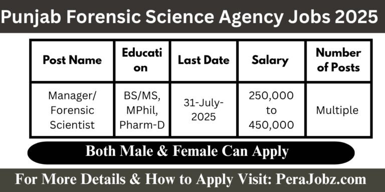 Punjab Forensic Science Agency Jobs 2025