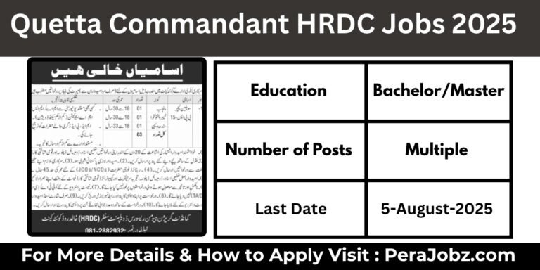 Quetta Commandant HRDC Jobs 2025