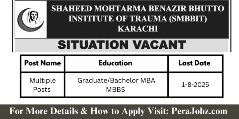 SMBBIT Karachi Jobs 2025