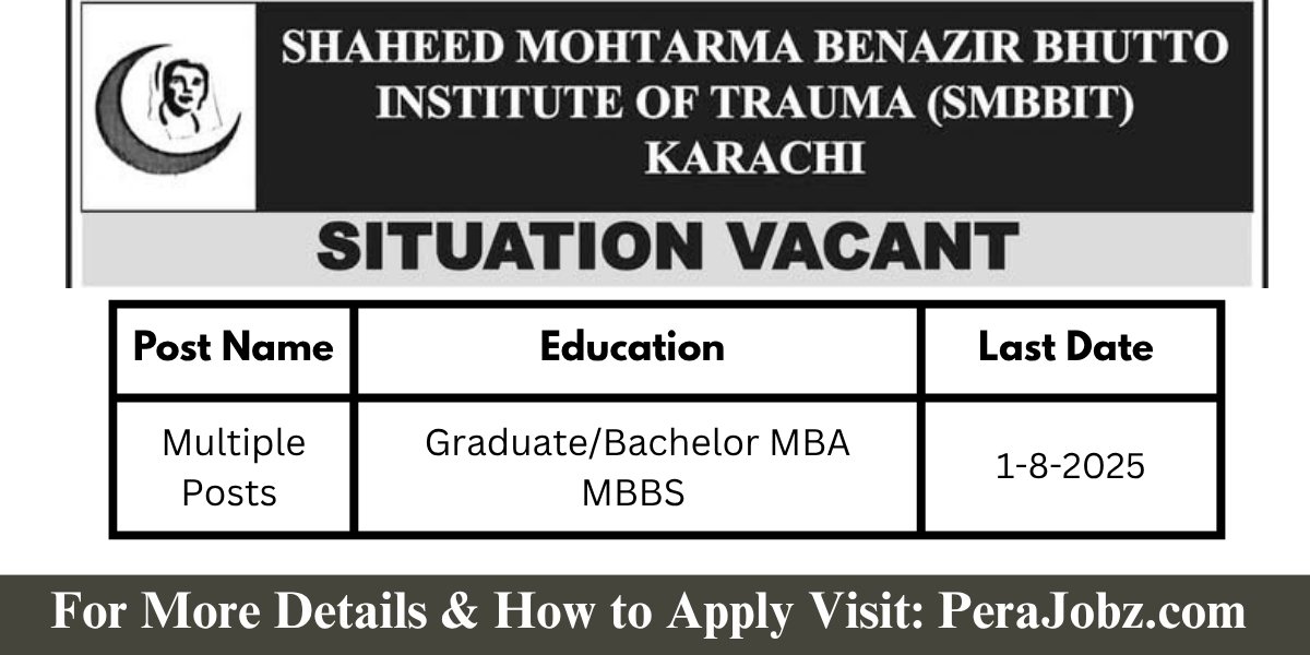 SMBBIT Karachi Jobs 2025