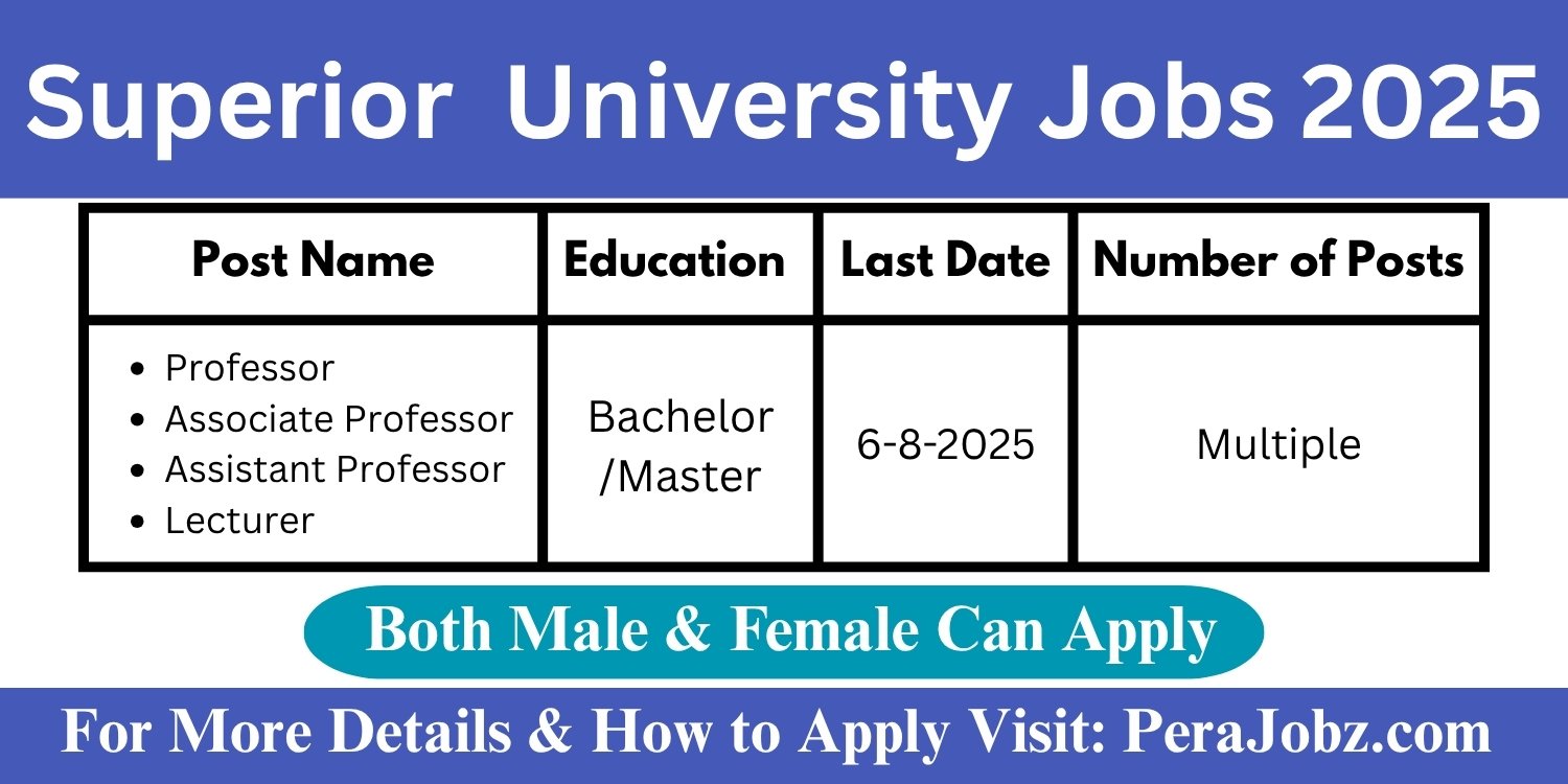 Superior University Jobs 2025
