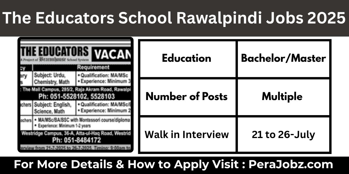 The Educators School Rawalpindi Jobs 2025