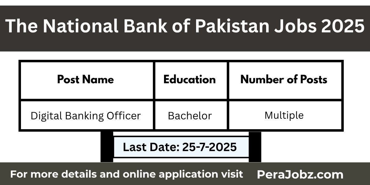 The National Bank of Pakistan Jobs 2025