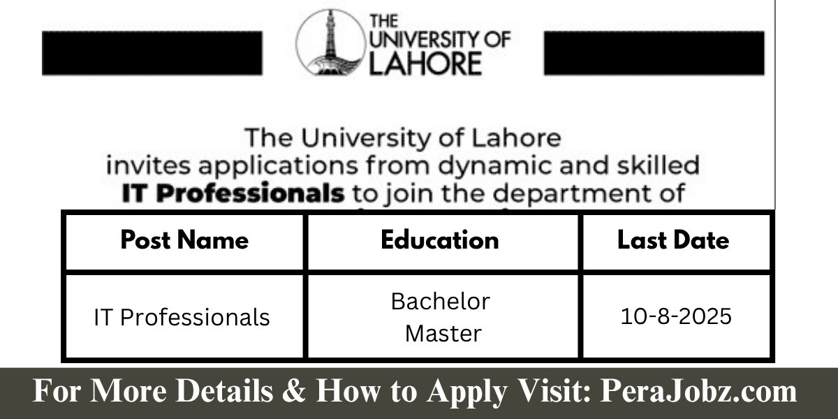 The University of Lahore Jobs 2025