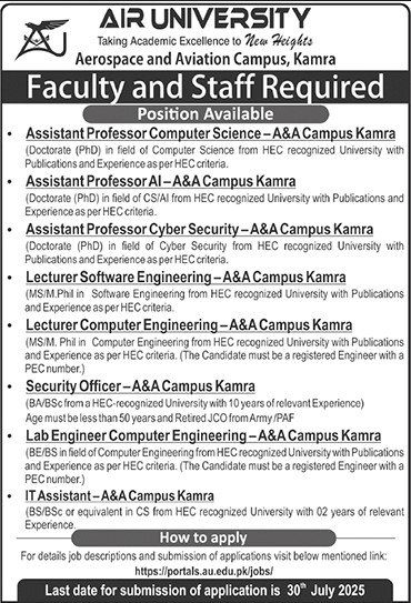 Faculty and Staff Required at Air University Kamra Campus 2025