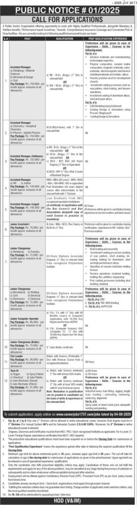 Careerjobs1737 Jobs 2025 by Atomic Energy Pakistan – Apply Now