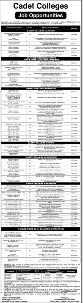 Cadet College Sindh Multiple Teaching & Non Teaching Jobs 2025