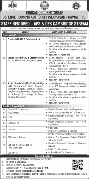 Teaching & Non Teaching Jobs 2025 in Education Directorate DHA Islamabad-Rawalpindi
