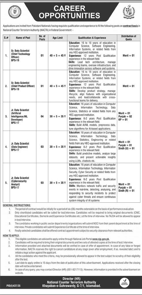 National Counter Terrorism Authority NACTA Data Scientist Jobs 2025