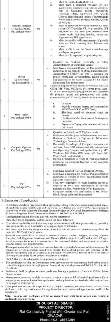 Pakistan Railways New Jobs 2025 in Gwadar