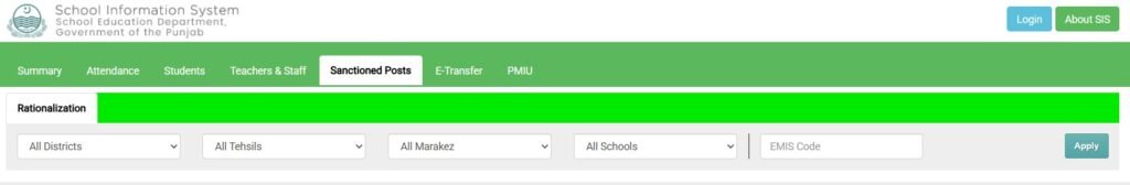 sis.pesrp.edu.pk