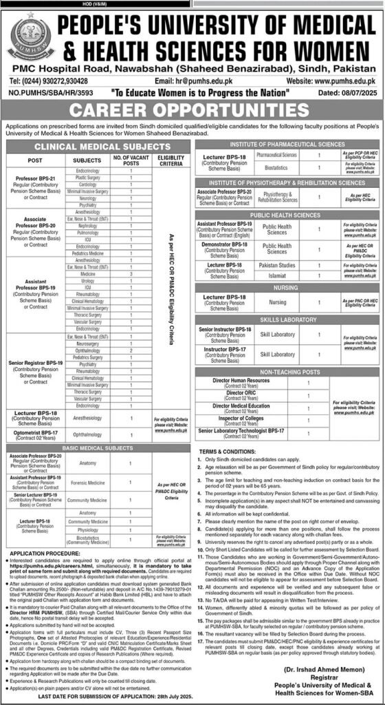 People University of Medical & Health Sciences Nawabshah Jobs 2025