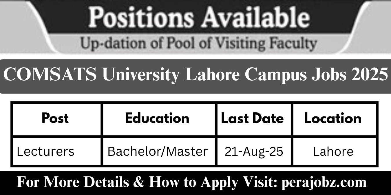 COMSATS University Lahore Campus Jobs 2025