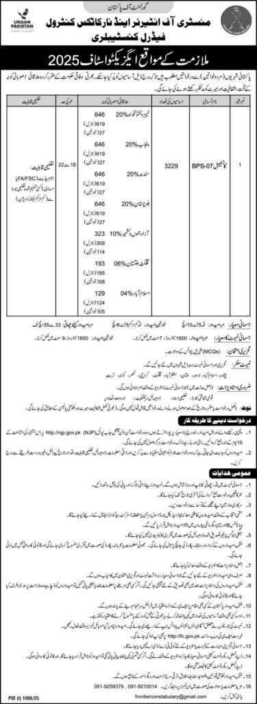 Frontier Constabulary FC Jobs 2025 Ministry of Interior & Narcotics Control Department