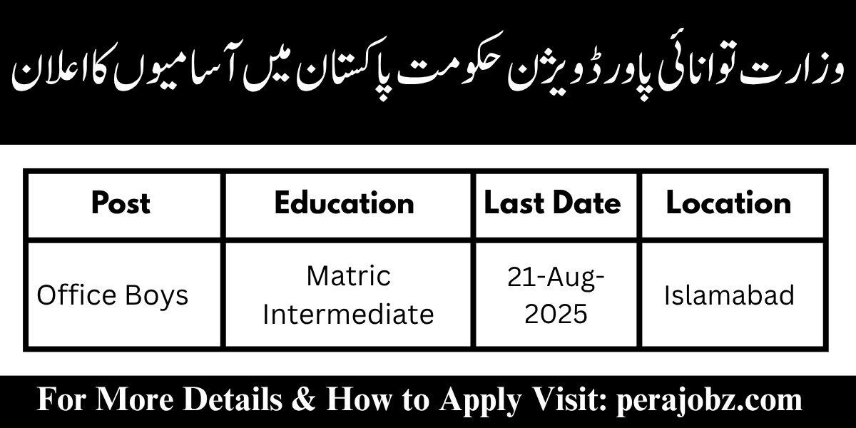 Ministry of Energy Jobs 2025