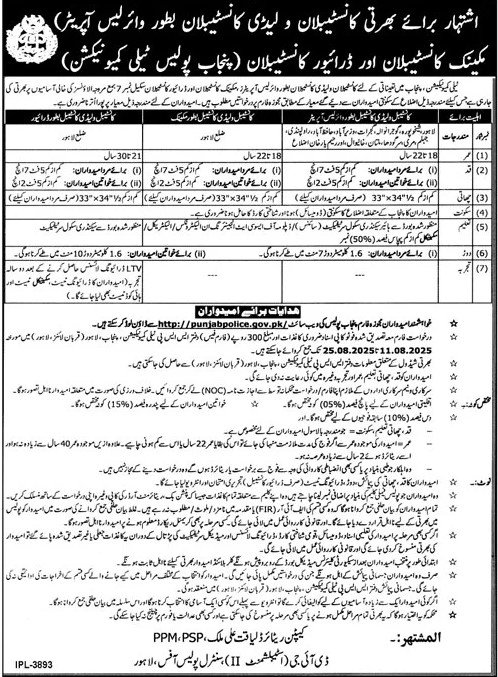 Punjab Police Jobs Advertisement 2025 for Constables, Drivers and Wireless Operators