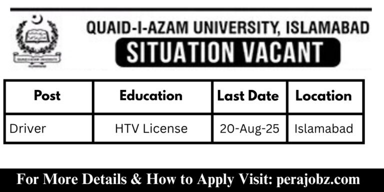 Quaid-i-Azam University Islamabad Jobs 2025