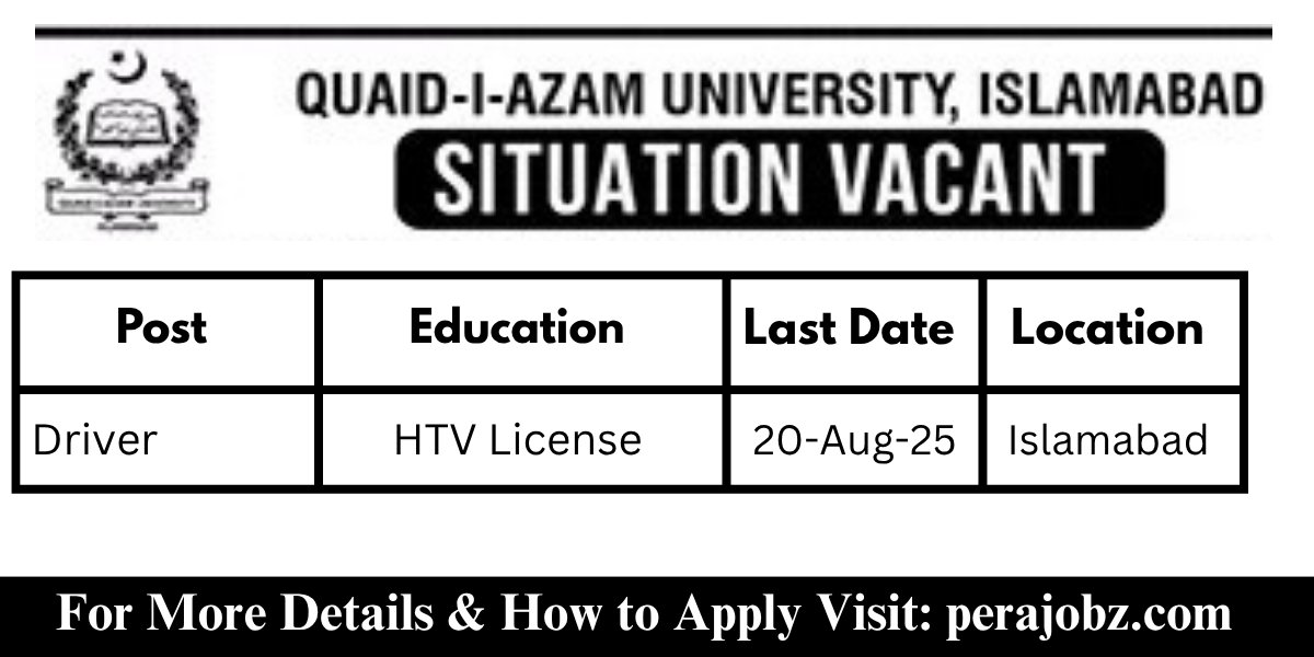 Quaid-i-Azam University Islamabad Jobs 2025